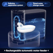 Smart USB Rechargeable Pet Water Fountain 101.44oz Self-Refill, Waste Separation, Non-Cartridge, Tilt-to-Drink, 2000mAh 18650 Battery, Ideal For Cats & Dogs