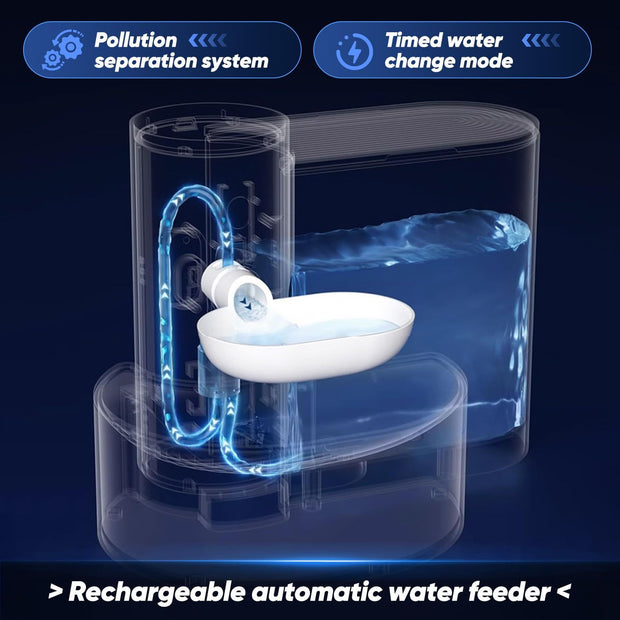 Smart USB Rechargeable Pet Water Fountain 101.44oz Self-Refill, Waste Separation, Non-Cartridge, Tilt-to-Drink, 2000mAh 18650 Battery, Ideal For Cats & Dogs