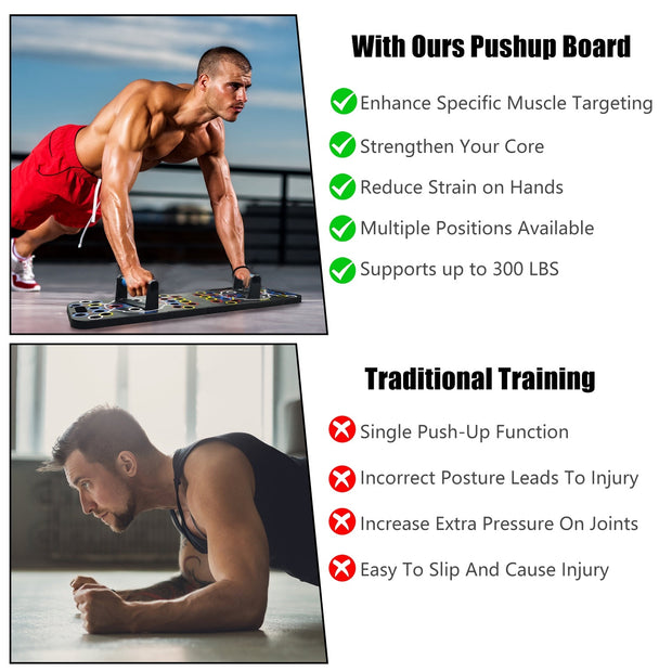 Multifunctional Push Up Board